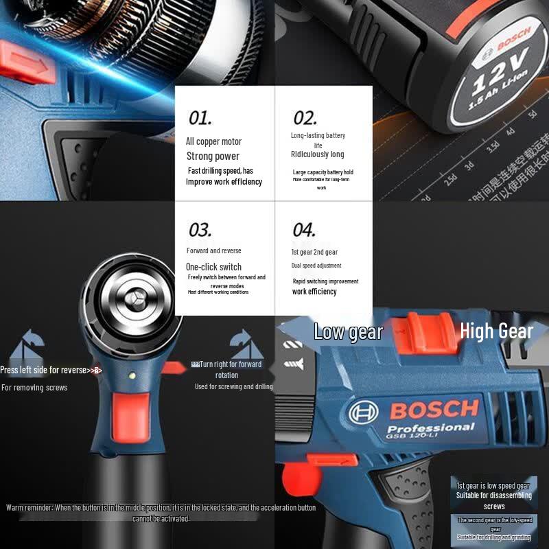 Bosch 12V Cordless Impact Drill GSB120-Li CN plug (adapter included)