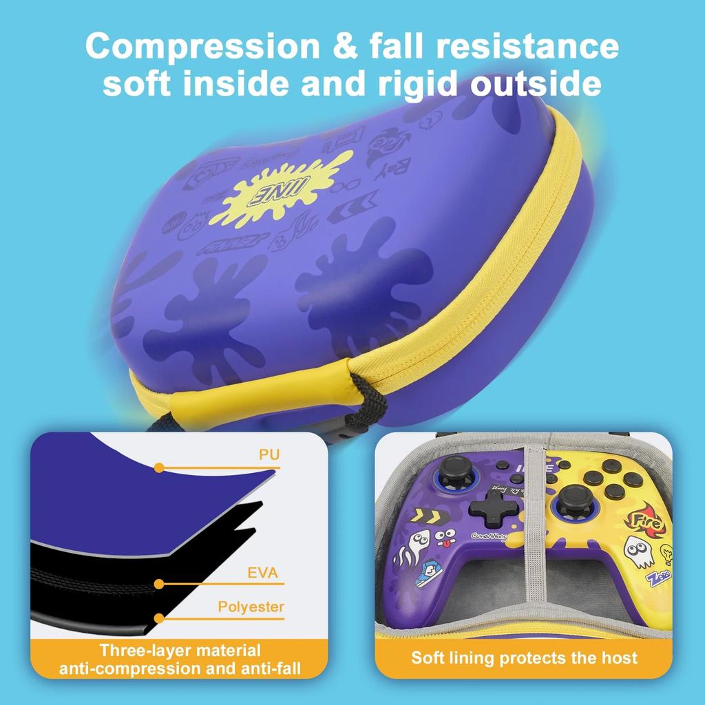 Сумка для хранения контроллера Совместимый Pro контроллер для Xbox/PS4/PS5/Switch Pro