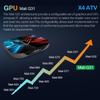 X4 ATV androidtv 11.0 Смарт ТВ-бокс Amlogic S905X4 Поддержка 4K 60fps AV1 Двухдиапазонный Wi-Fi ТВ-приставка