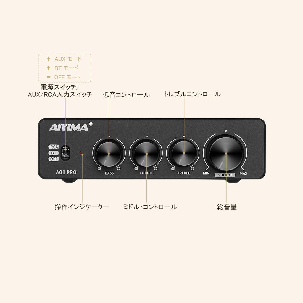 AIYIMA A01 Pro 100 Вт x 2 Усилитель Bluetooth Класса D Интегральный усилитель TPA3116 Канальный усилитель мощности Приемник с выходом AUX и адаптером питания DC 24 В