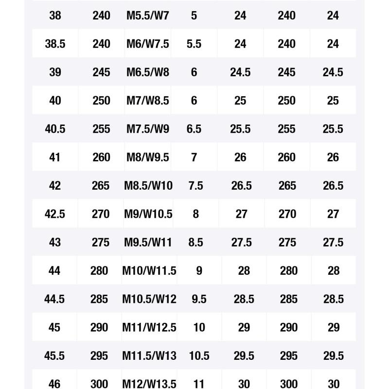 Nike Kd 10 Ep 'Red Velvet' Sneakers 897816-600