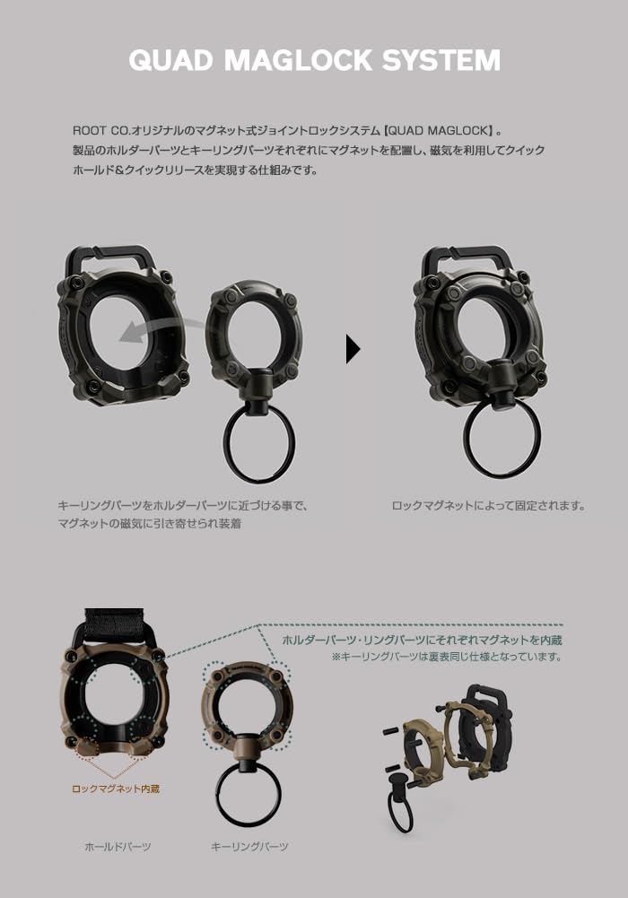 GRAVITY QUAD MAG Pro.(Койот)
