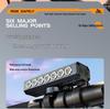ESLNF High Lumen Multi-LED Aluminum Bicycle Headlight