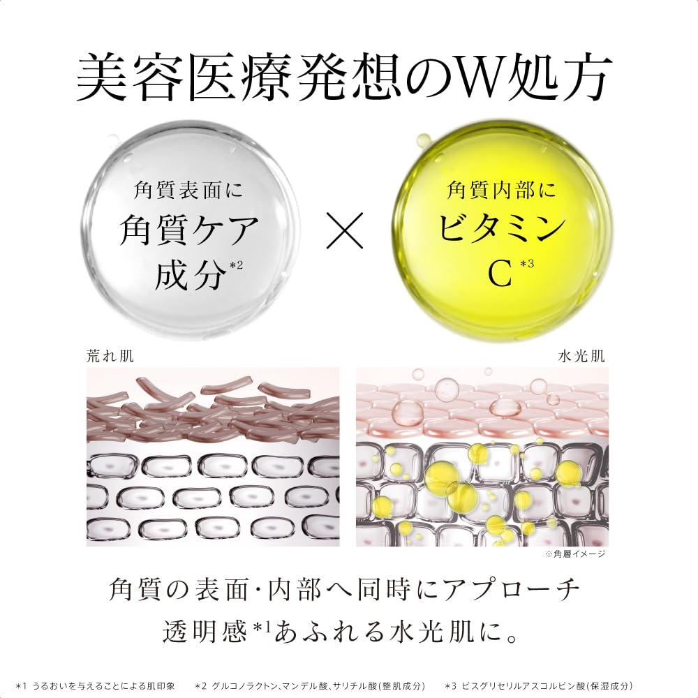 Hydraulic Skin nonc Derma Peel VC Введение Сыворотка Высококонцентрированный витамин С Миндальная кислота Салициловая кислота PHA Ниацинамид Омертвевшая кожа Уход за порами