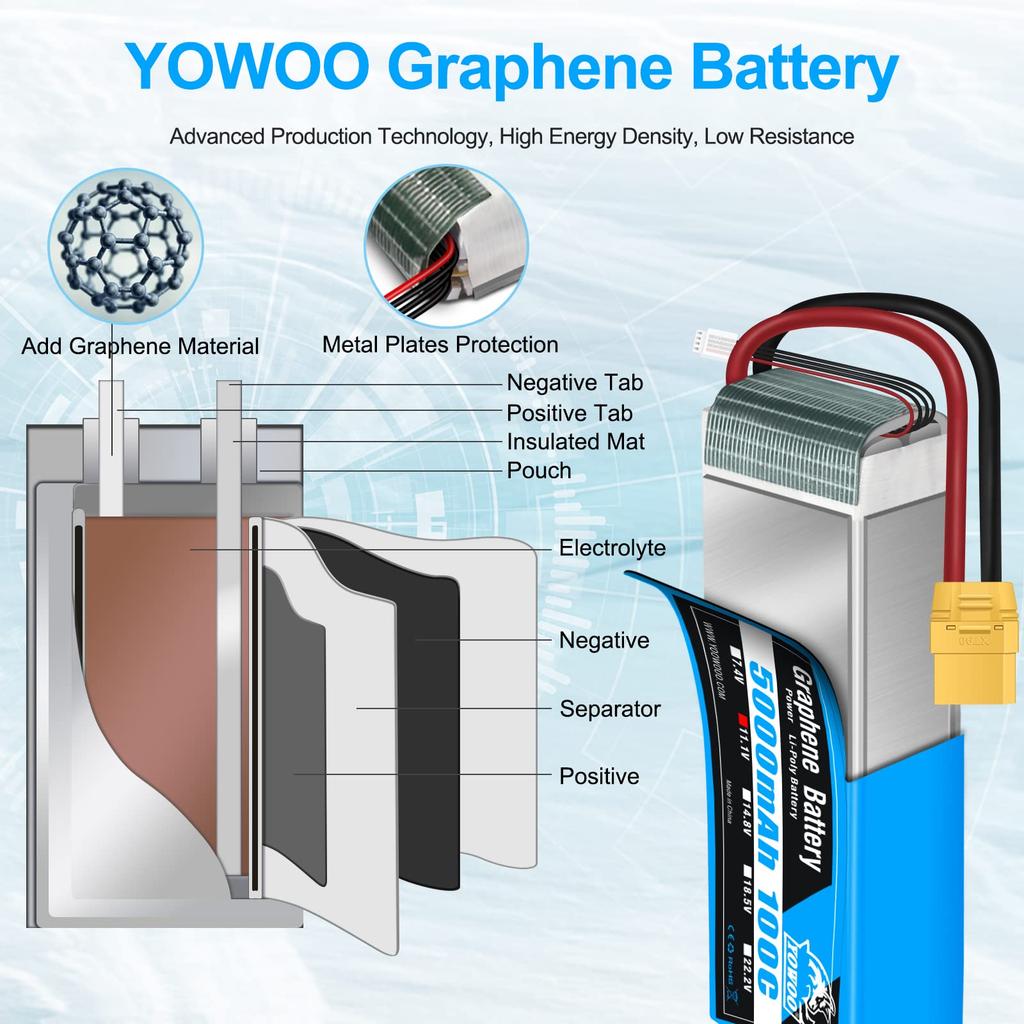LiPo Аккумулятор Yowoo Graphene, 11.1V 3S 5000mAh 100C с разъемом XT90, для RC самолетов, квадрокоптера DJI F450, самолетов, вертолетов, Traxxas, масштаб 1/8