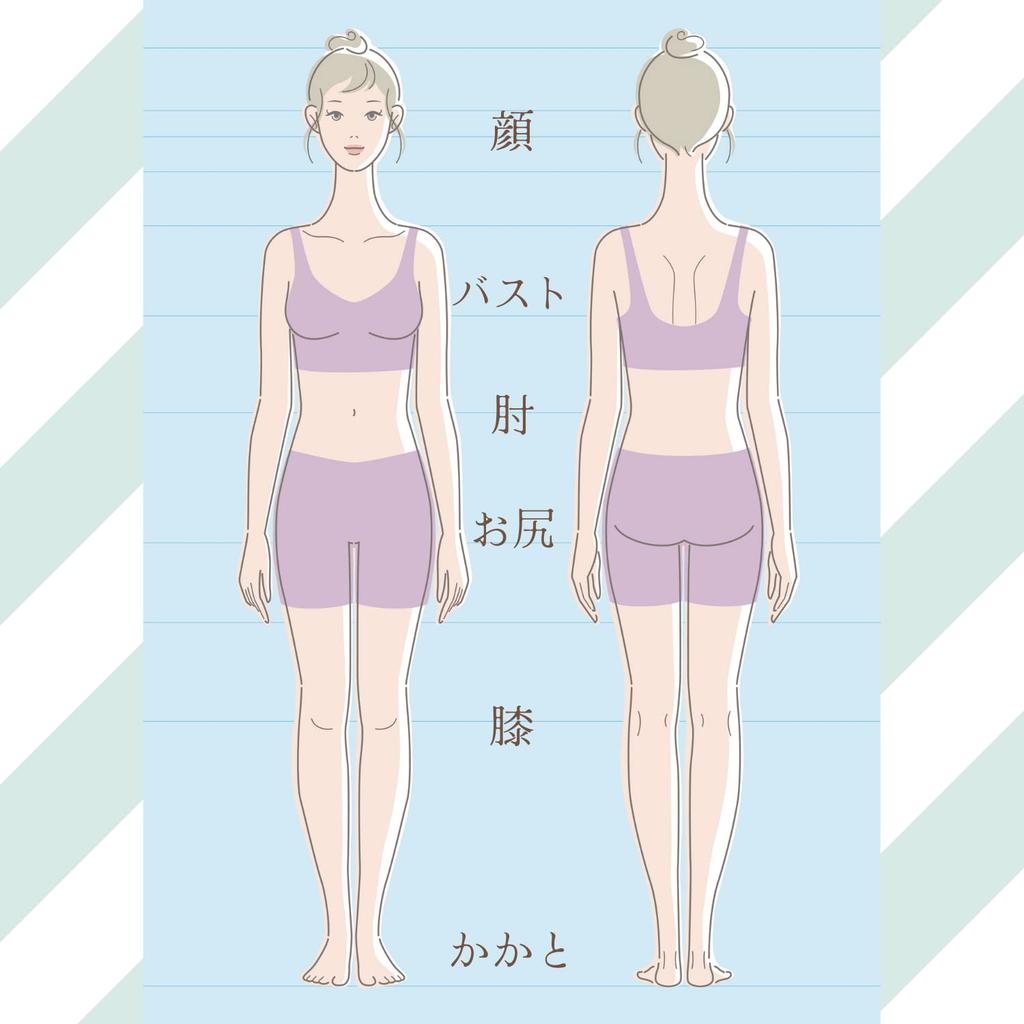 Ulla Whitening Serum Лечебный отбеливающий крем HO30g Ecocert Organic Bust Top VIO Транексамовая кислота Квази-препарат