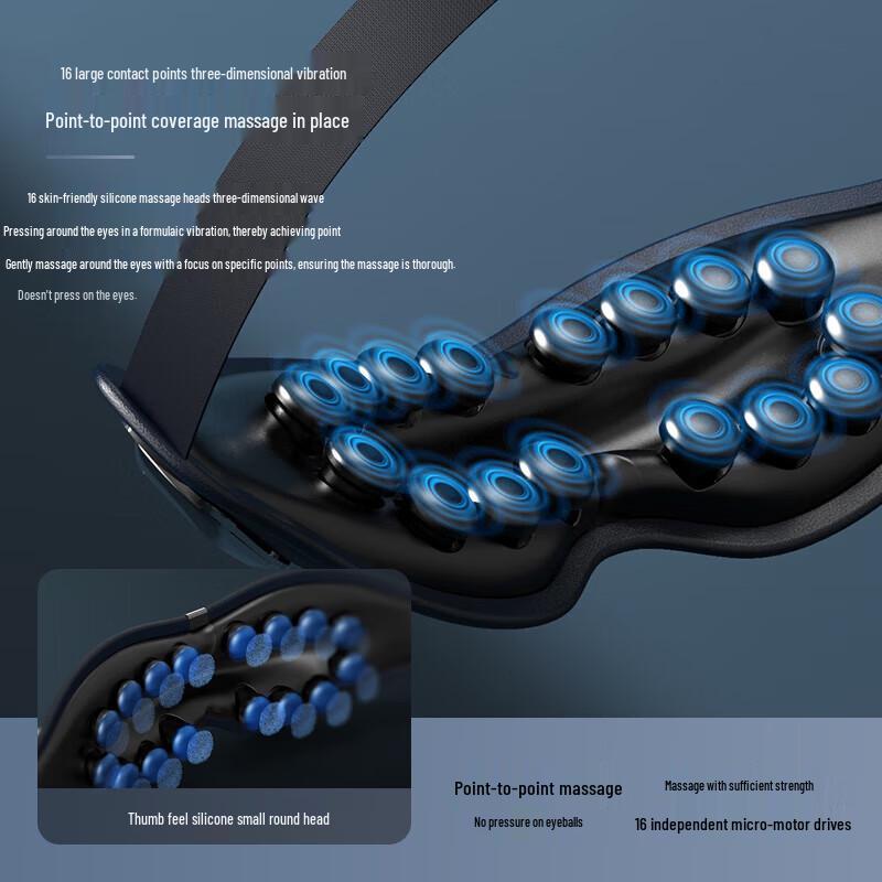 Philips PPM3103E Smart Eye Massager