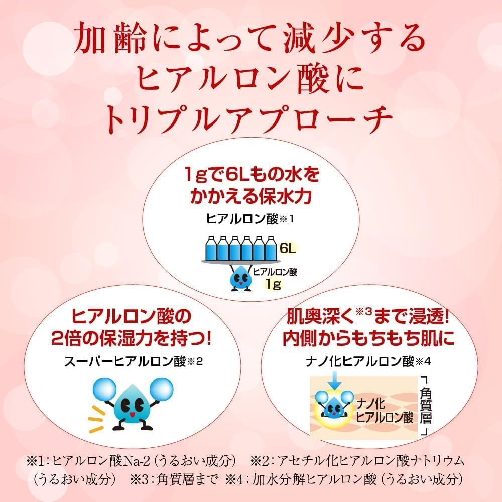 [Оптовая покупка] 2 x Hada Labo Gokujun Укрепляющая эмульсия (красный) Лечебная сменная упаковка без отдушек 140 мл Уход против старения