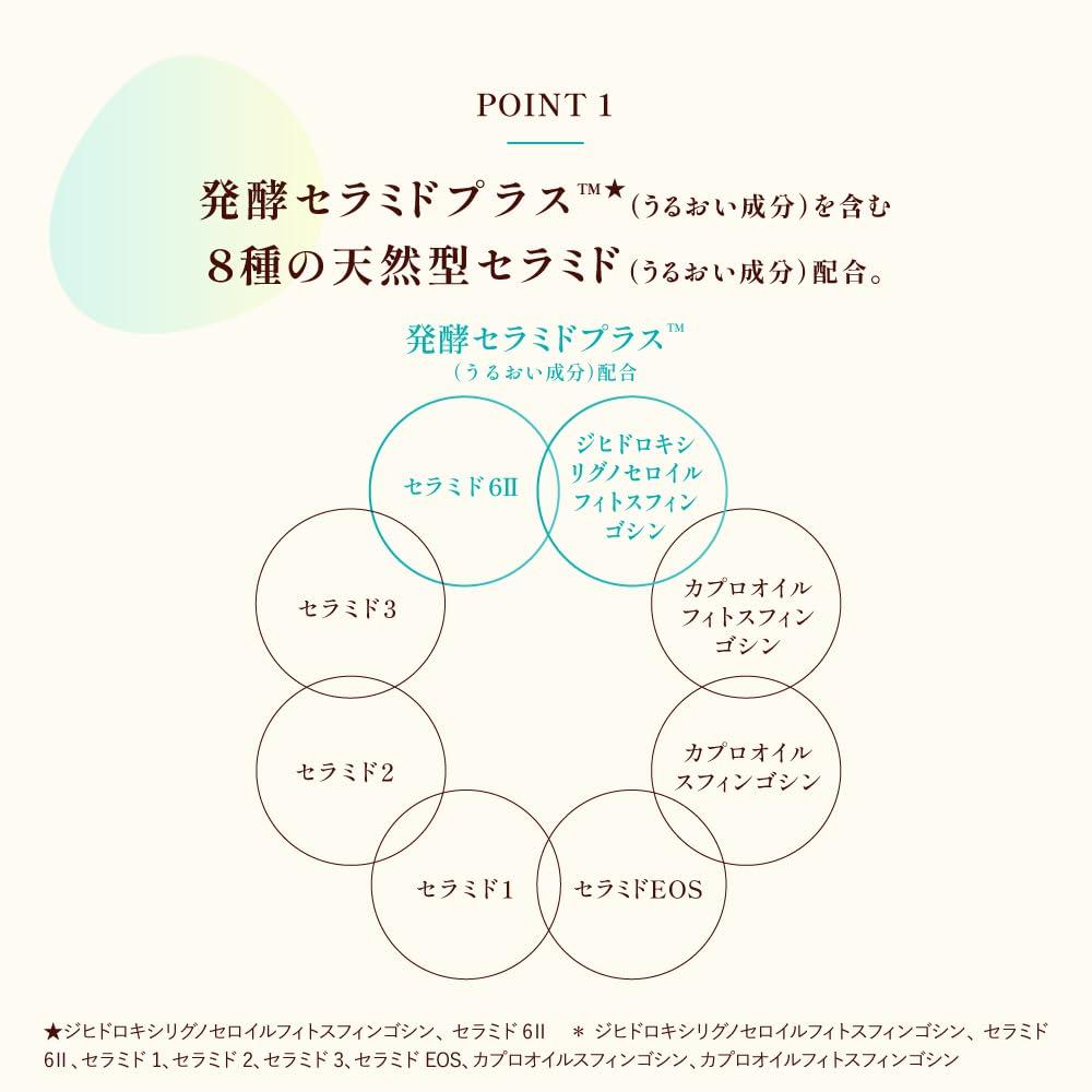 CareCera AP High-Moisture Barrier Lotion 130ml for Dry Sensitive Skin - Vaseline Technology & 8 Natural Ceramides