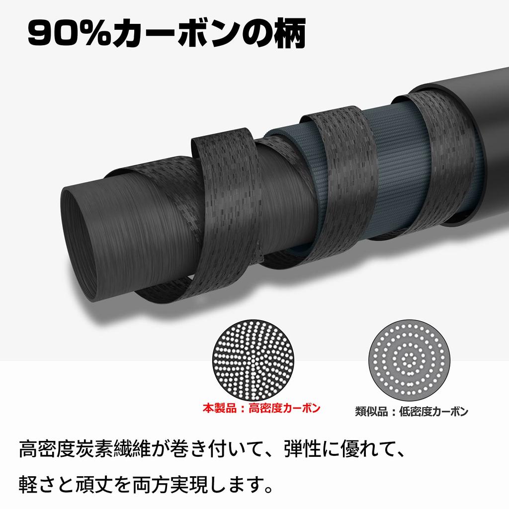 KOMCLUB Landing Net, Ash Net, Made of Carbon, Total Length 6.6M, Telescoping Landing Pole, Rock Ball Set, 9 Pieces, Rubber Coating Net, Sea Fishing