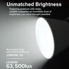 Фотостудийный LED-светильник LE200D COB 220 Вт, управление DMX Bluetooth, цветовая температура 5600K, сопряжение NFC, охлаждающий вентилятор для