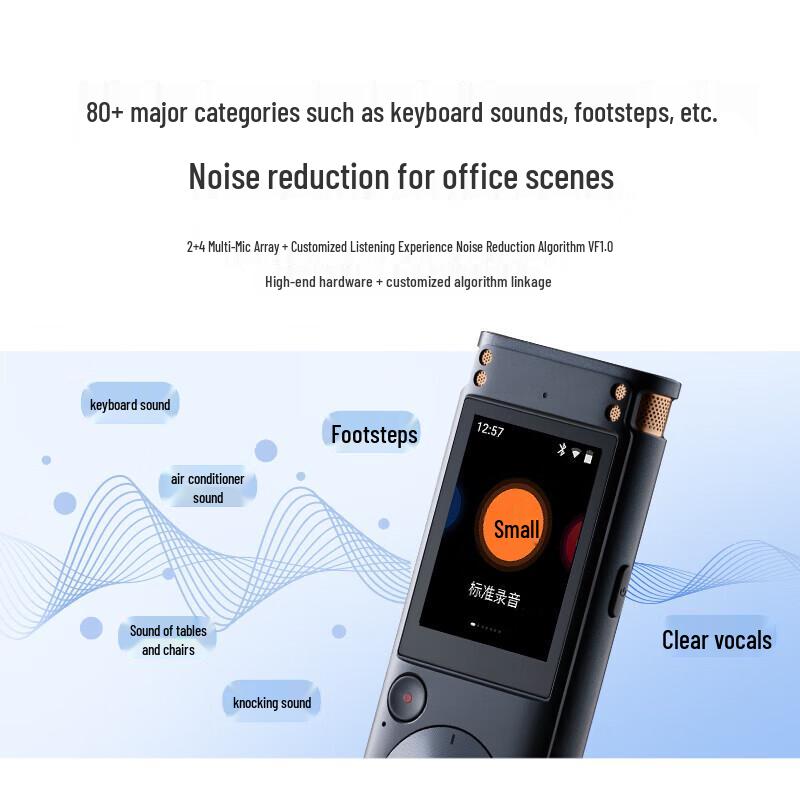 AI-диктофон iFLYTEK SR302 Spark Edition