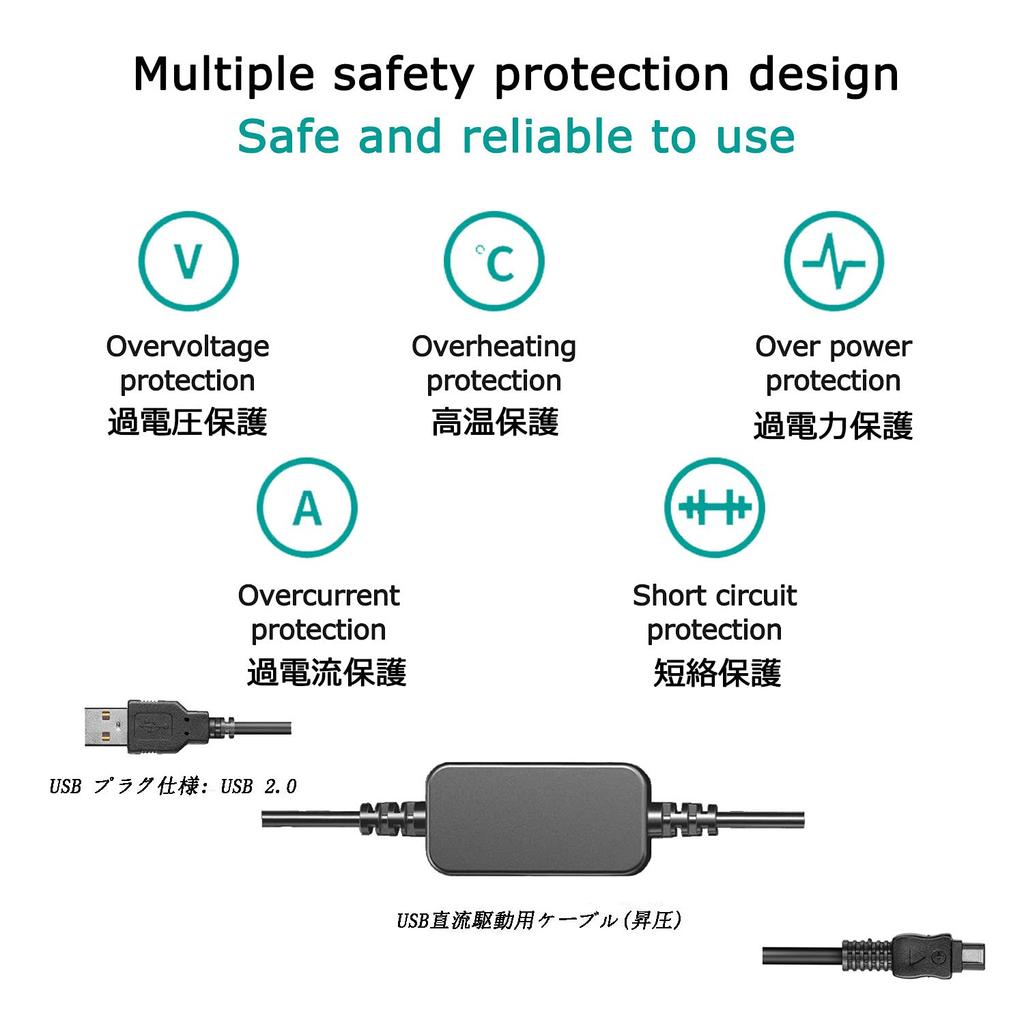 Кабель-драйвер USB для мобильного блока питания Raeisusp, совместимый с моделями Sony UX7 NEX VG30 VG900 AX60 AX45 AC-L200 AC-L25A DSC-HX1 DCR-UX5 HDR-XR100 DEV-50