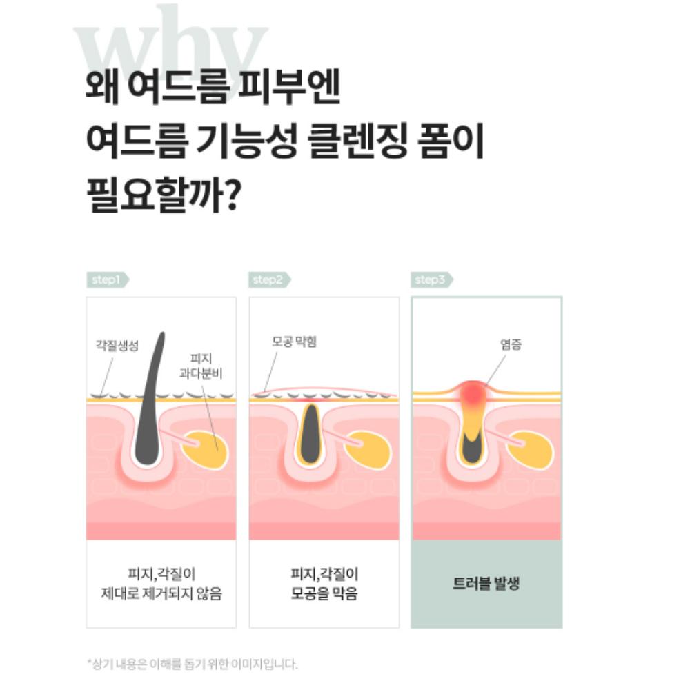 Farm Stay Tea Tree Biome Calming Acne Foam Cleanser 180ml – Low-Acidity Foaming Cleanser for Oily & Acne-Prone Skin