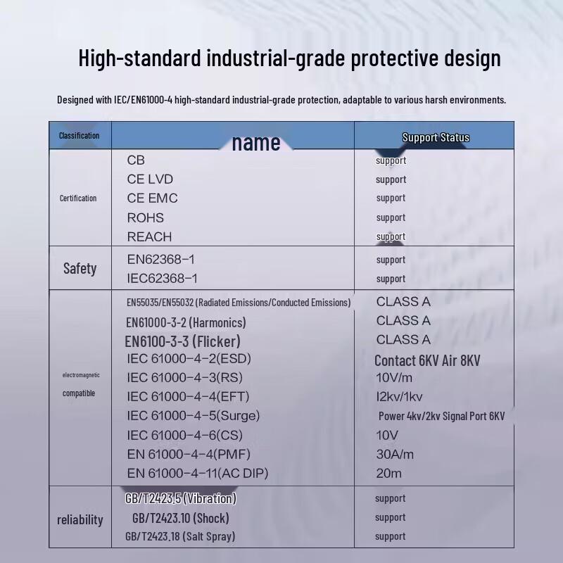 H3C IE4320-6P Industrial Ethernet Switch