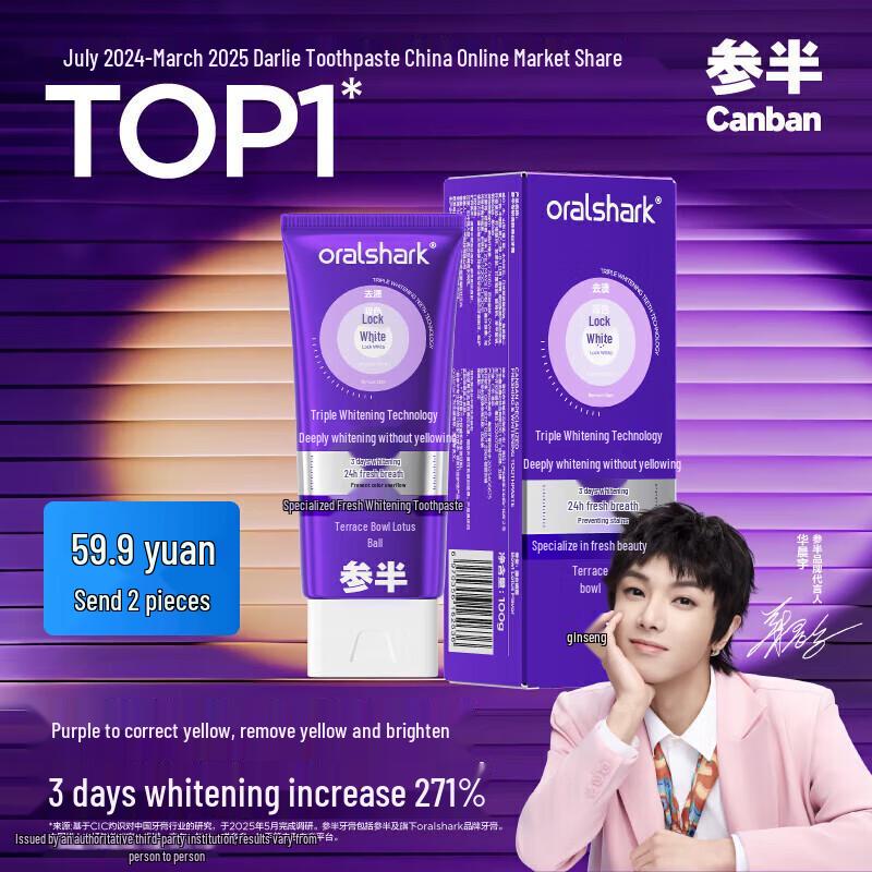 Canban Small Purple Tube Whitening Toothpaste