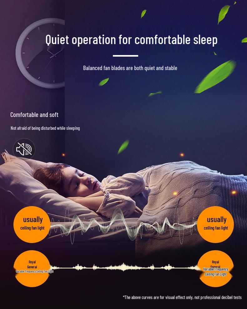 Европейский ретро потолочный светильник-вентилятор середины века с железными лопастями - Переменная частота, высокий воздушный поток для гостиных или ресторанов.