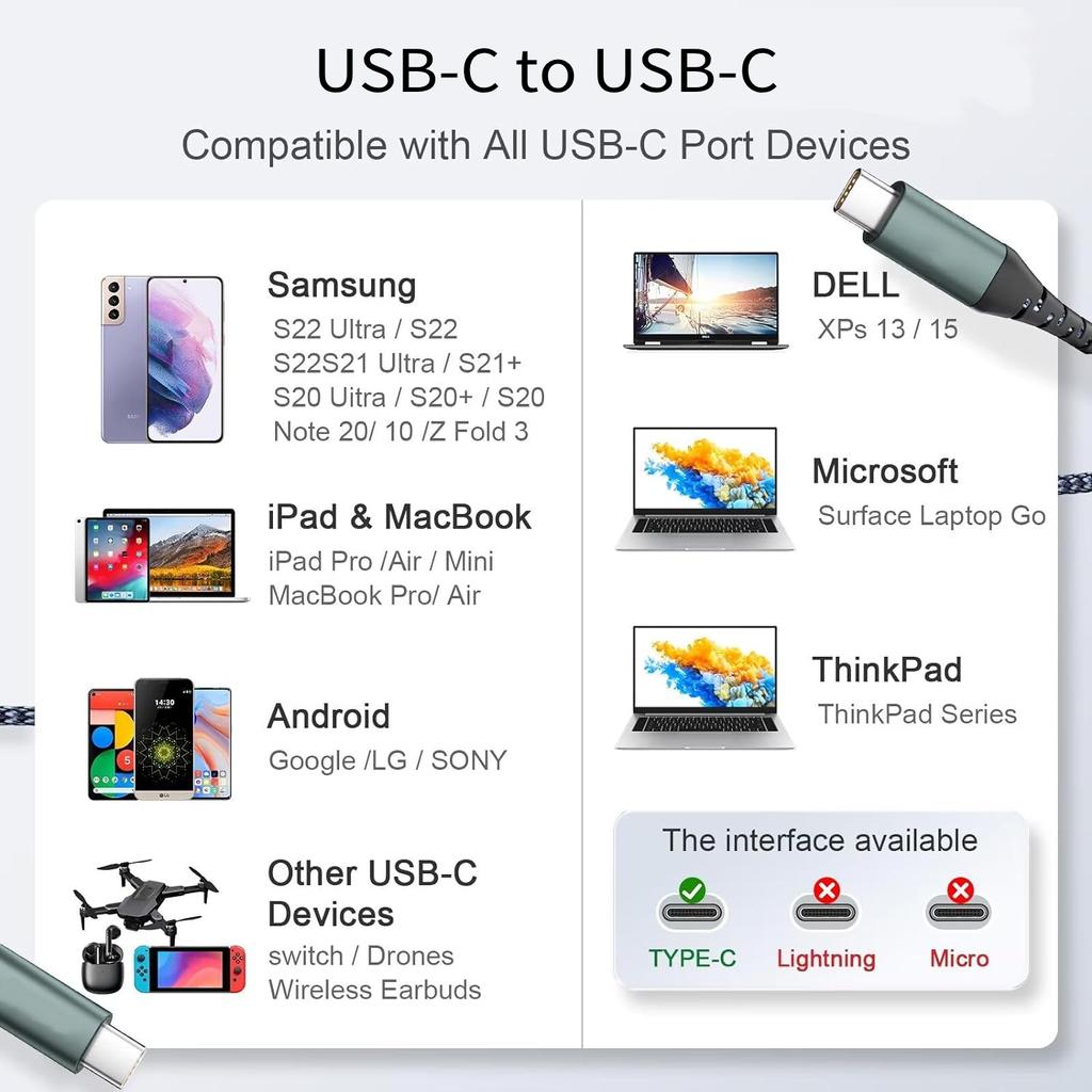 Кабель передачи данных USB C - USB C длиной 5 м/6 м, видео 4K, USB3.1 Gen2 VR, кабель типа C для быстрой зарядки iPhone 15 Pro Max, iPad MacBook