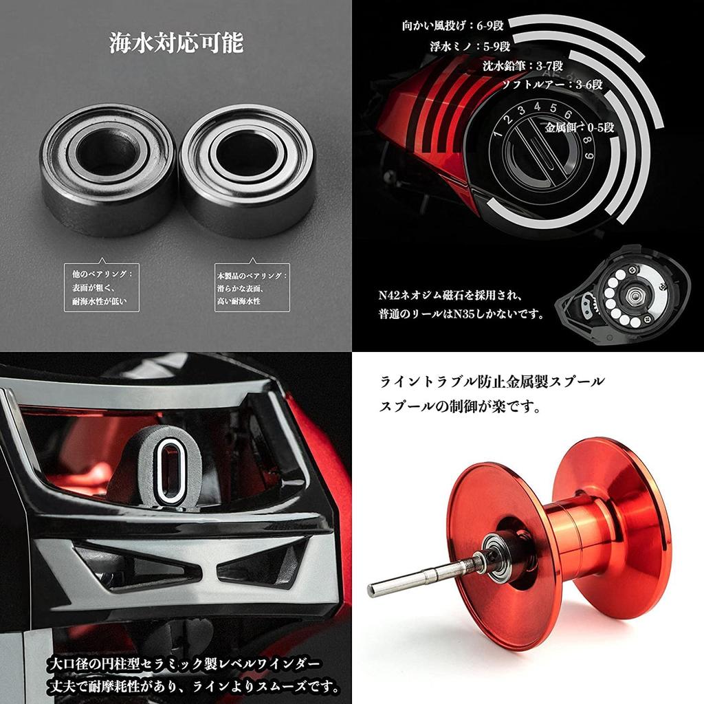 VISPREA Suitable Reel for Bait Left Right Ultra Deep Groove Maximum Drag Gear Ratio Aluminum Alloy Mountain Stream Strong Magnetic Left Right Long