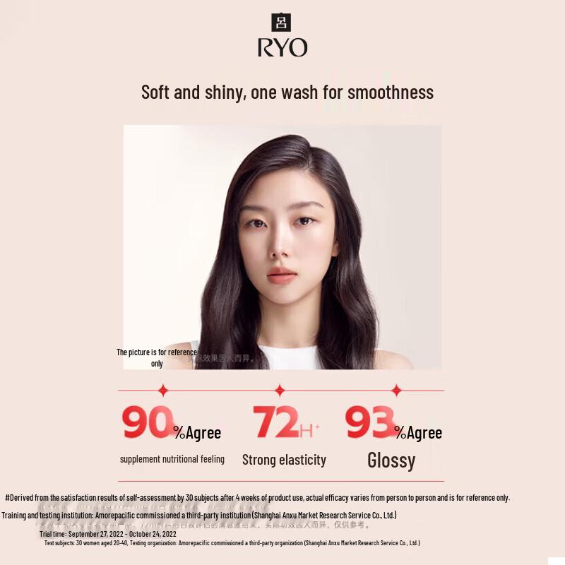 Ryo Red Damaged Hair Repair Shampoo