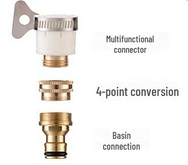 Многофункциональный пистолет высокого давления для мойки автомобилей