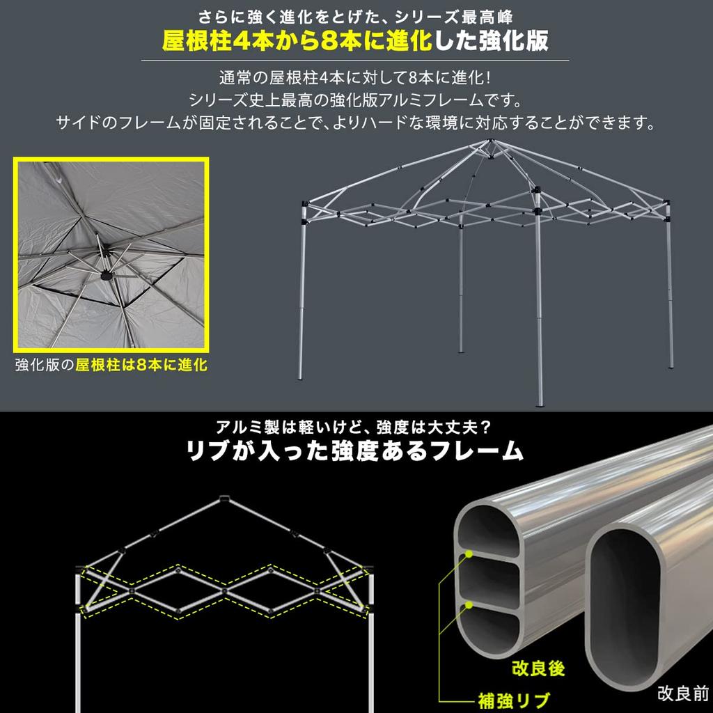 FIELDOOR Легкосъемная тентовая палатка Легкая алюминиевая рама G03 Увеличено количество стоек крыши до 8 Множество дополнительных деталей, продающихся отдельно Высокая водостойкость