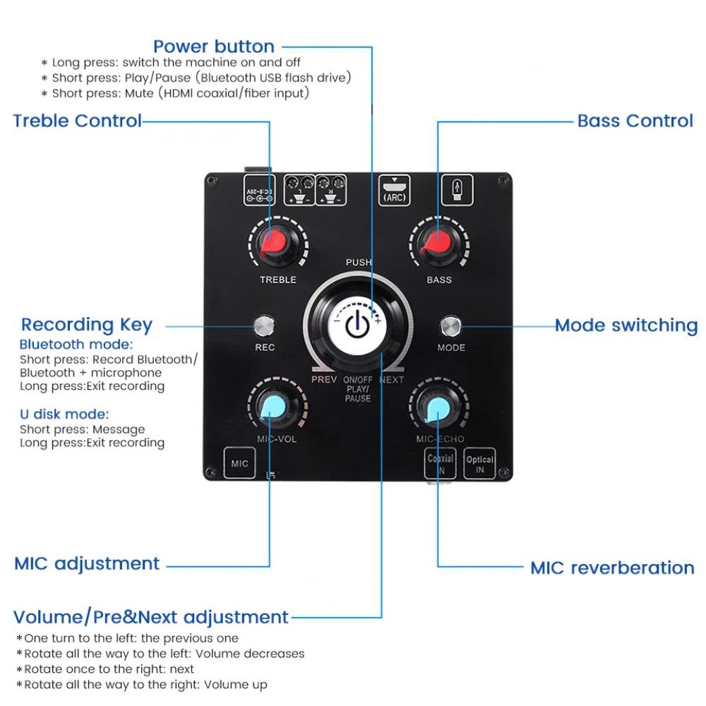 120 Вт HIFI Bluetooth усилитель стерео усилитель декодирования без потерь ЦАП HDMI ARC USB оптический коаксиальный беспроводной усилитель караоке