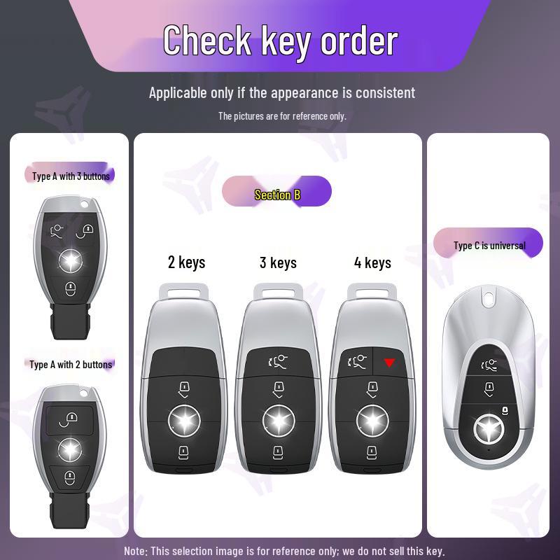 Mercedes-Benz Key Cover for C260L, C200L, GLC300L, GLC260L, E300L, A200L Models