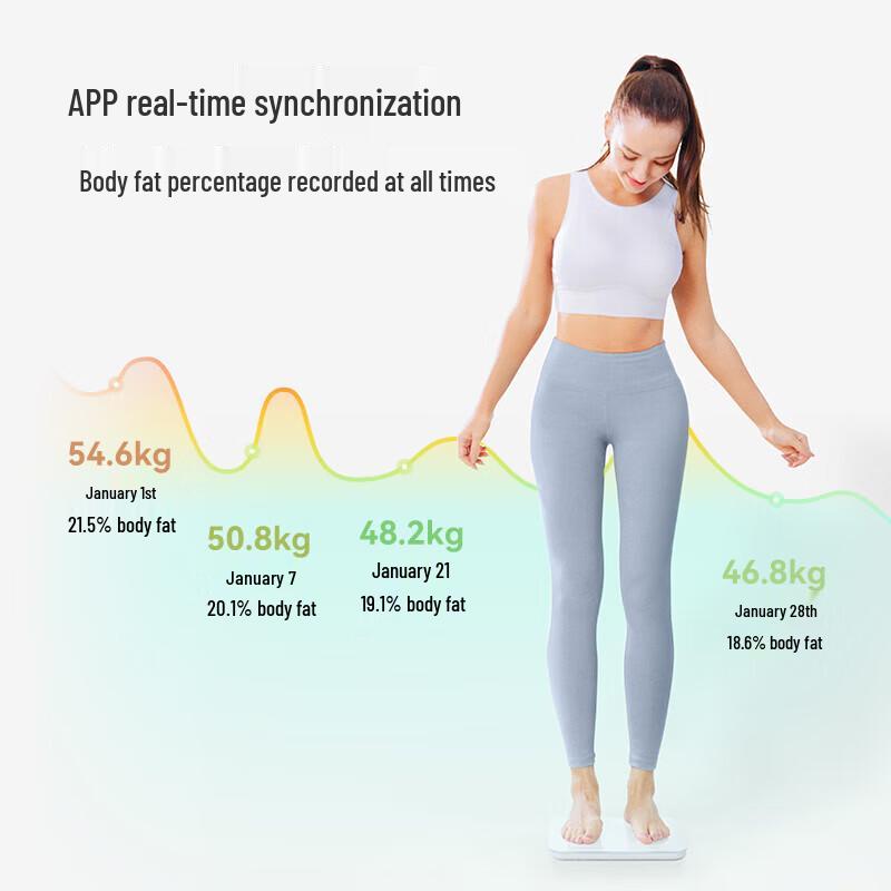 WOLONOW Smart Body Fat Scale (CN version)