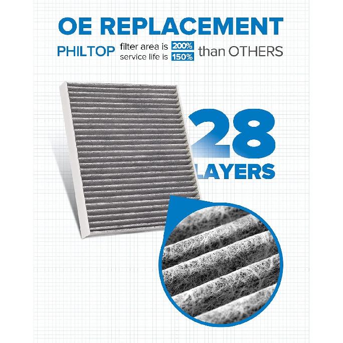 PHILTOP Cabin Air Filter, Replace for CF12157, RAV4, Camry, Corolla, Prius, Highlander, RX350, ES350, Avalon, ES300h, RX450h, C-HR, CX-9, Cabin