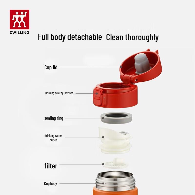 Zwilling Enjoy Series Vacuum Insulated Mug