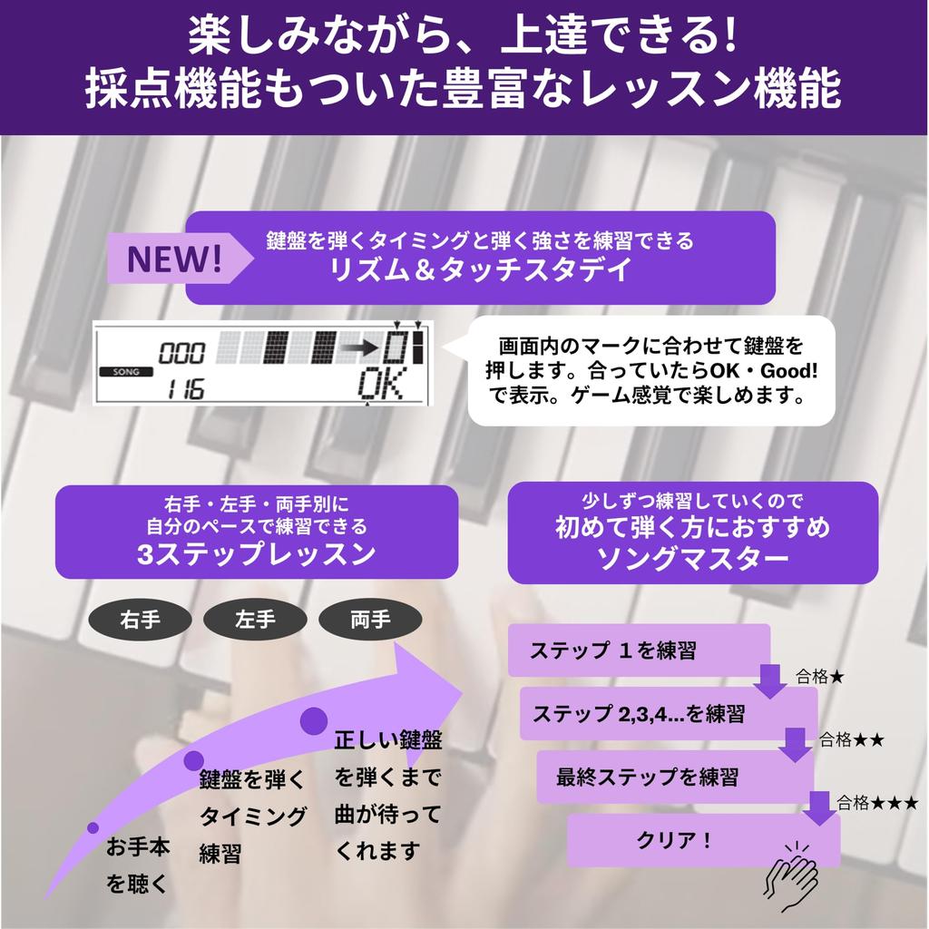 YAMAHA Клавиатура 61 клавиша 650 тонов Автоматический аккомпанемент Функция обучения Чувствительность к силе нажатия Стандартная модель PSR-E383