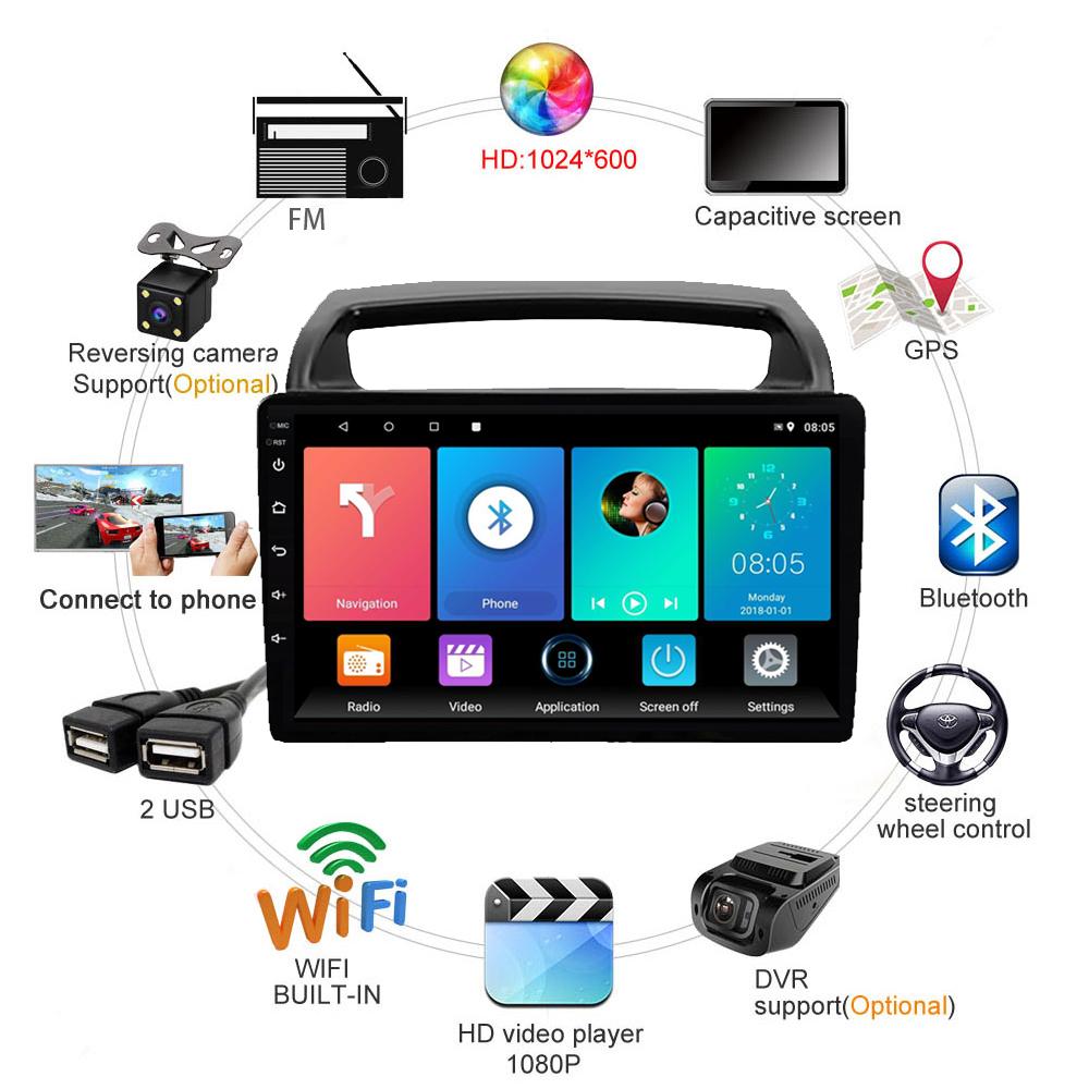 icreative Автомобильный радиоприемник, мультимедийный видеоплеер для Kia Carnival VQ 2006-2014, GPS, 2 din, Android, авто стерео