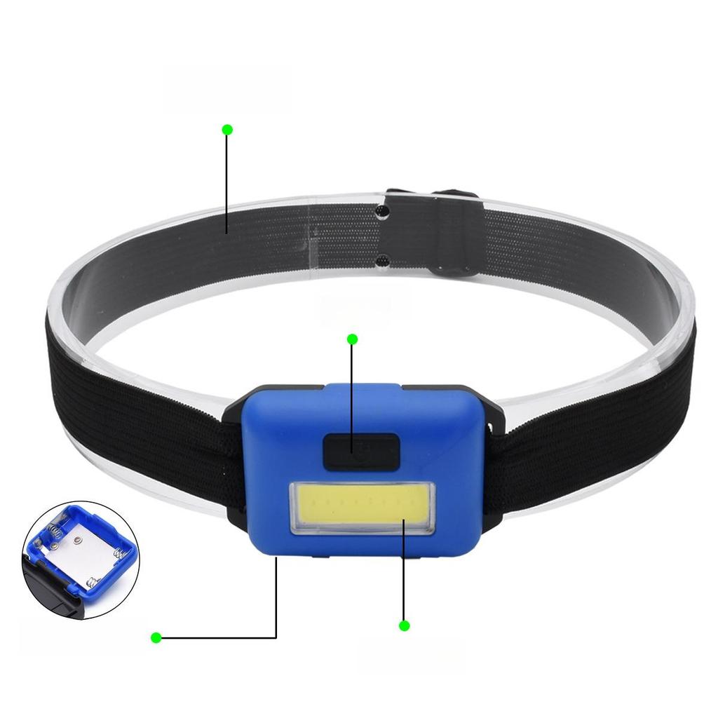 Перезаряжаемый от USB датчик, светодиодные фары, сверхяркий налобный фонарь, носимый фонарь для рыбалки, несколько режимов освещения, приключение в горах