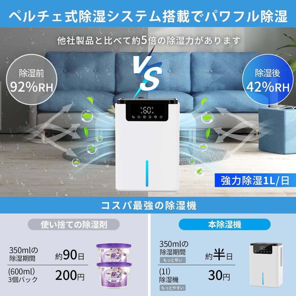 Новейший компактный воздухоосушитель, мощный, для одежды, большой, автоматический, для размораживания, для сбора пыли, для помещения, для сезонного оставления с водой