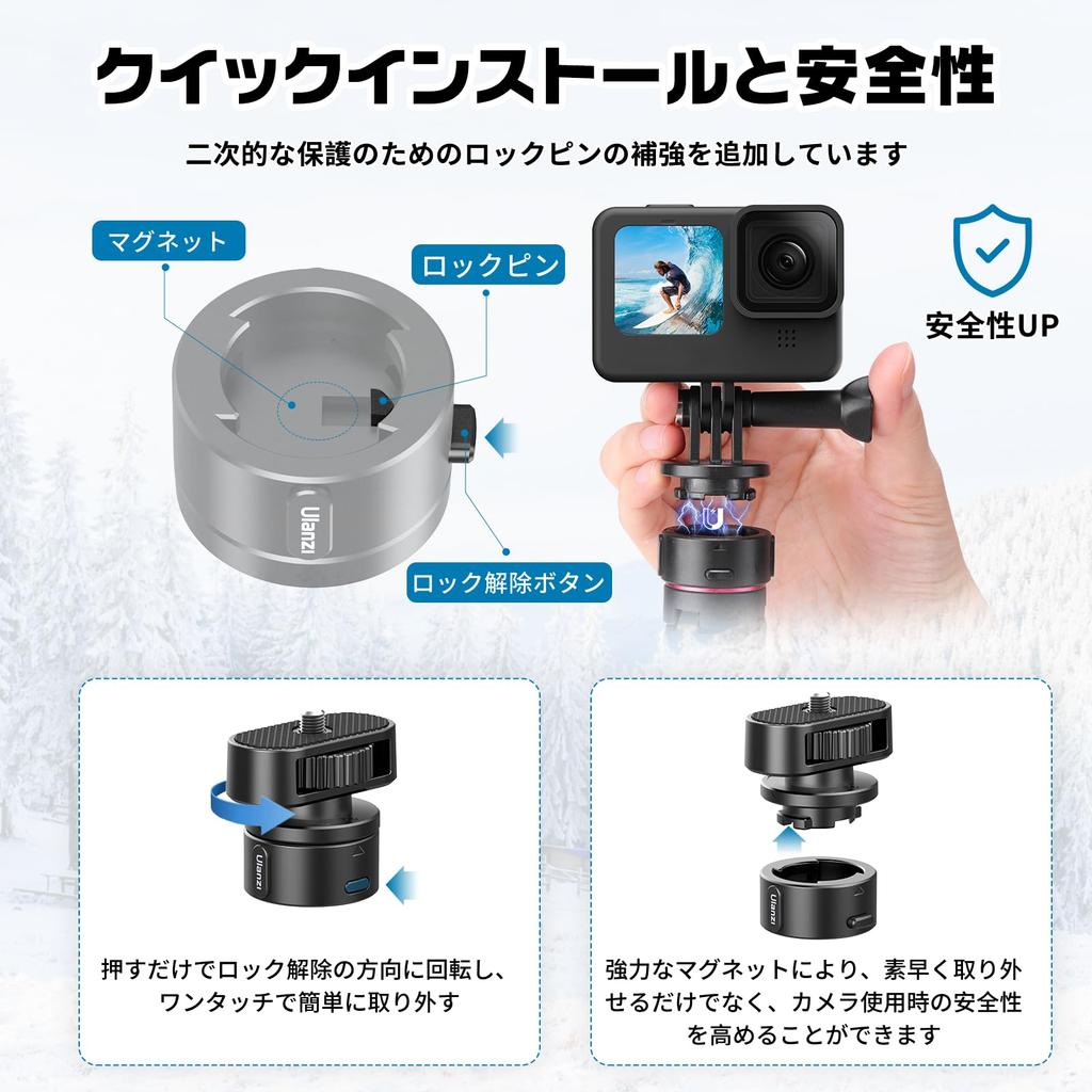 Быстросъемный винтовой адаптер Ulanzi II для штатива, простая установка, магнитное отверстие для винтов, аксессуары для камеры, подходящие для Mini Go-Quick 1/4 1/4