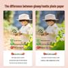 Huiwei Double-Sided High Gloss Coated Photo Paper