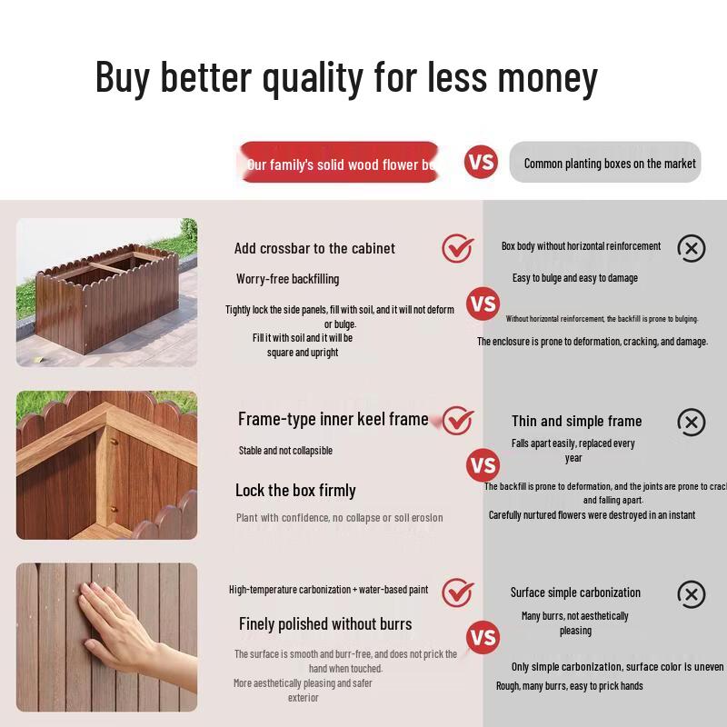 HANDUNYOU Outdoor Anti-corrosion Wooden Planter Box