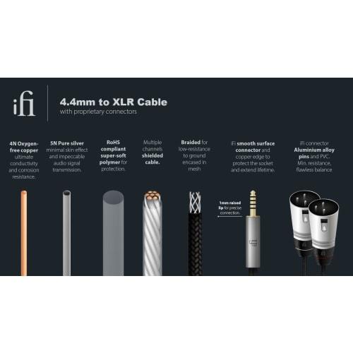 IFi audio кабель 4.4 на XLR / 4,4 мм на 3-контактный XLR male x 2 балансный кабель