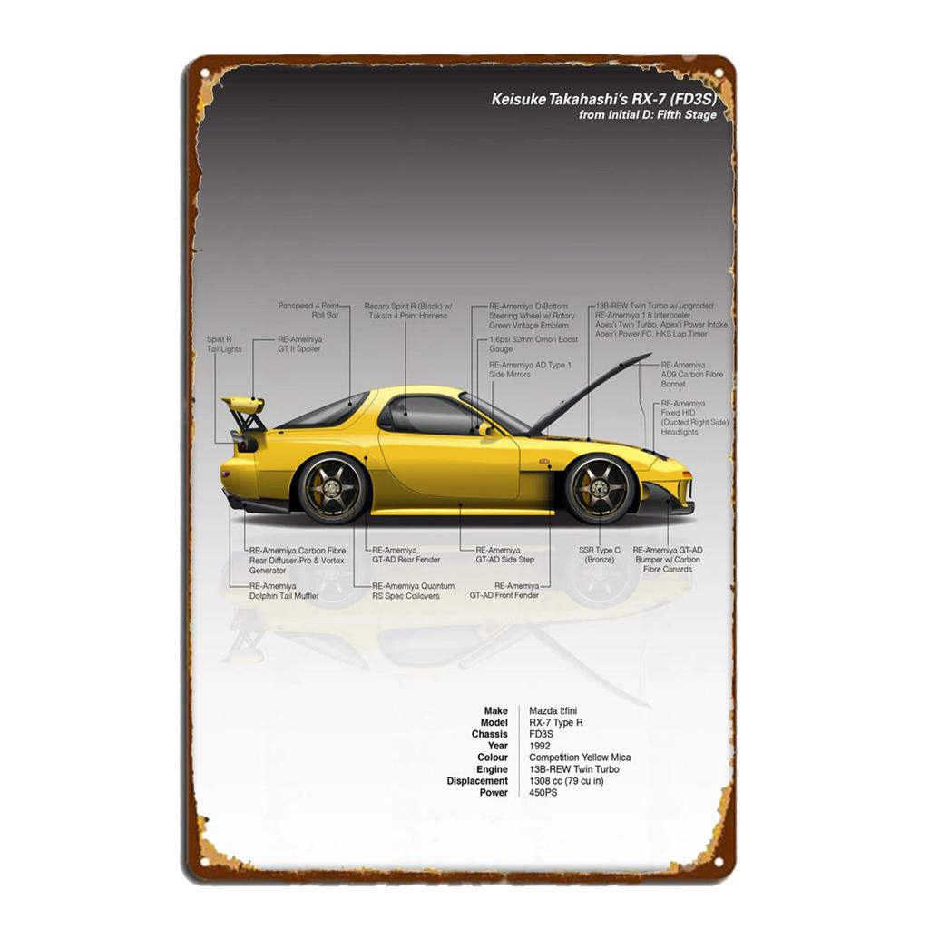 Спортивный автомобиль AE86 Параметры производительности Плакат Винтажные таблички Металлическая жестяная вывеска Гараж Бар Декор Тарелка Художественная настенная табличка Жестяные знаки