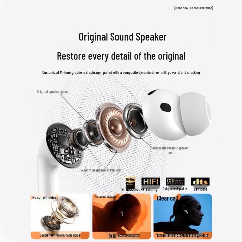 Bluetooth-наушники Pro3 8-го поколения: Монитор сердечного ритма и кислорода в крови, Совместим с устройствами Apple