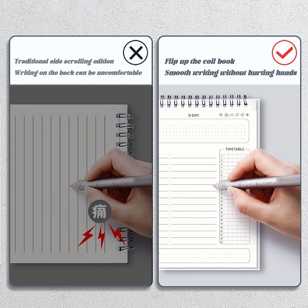 Thick Agenda Book 160 Pages Schedules Book Portable Daily Plan Book School Office