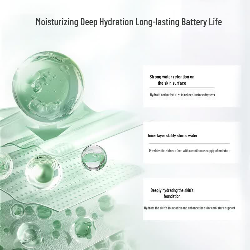 MEIFUBAO Hyaluronic Acid Hydrating Lotion 100g