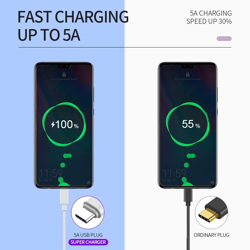 5A USB Type C Cable For Samsung S10 S9 S8 Xiaomi Huawei P30 Pro Fast Charge Mobile Phone Charging Wire White Cable