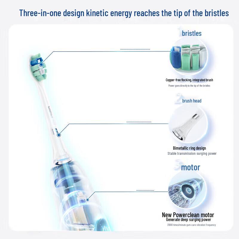 Philips Diamond 3Pro Series Sonic Electric Toothbrush