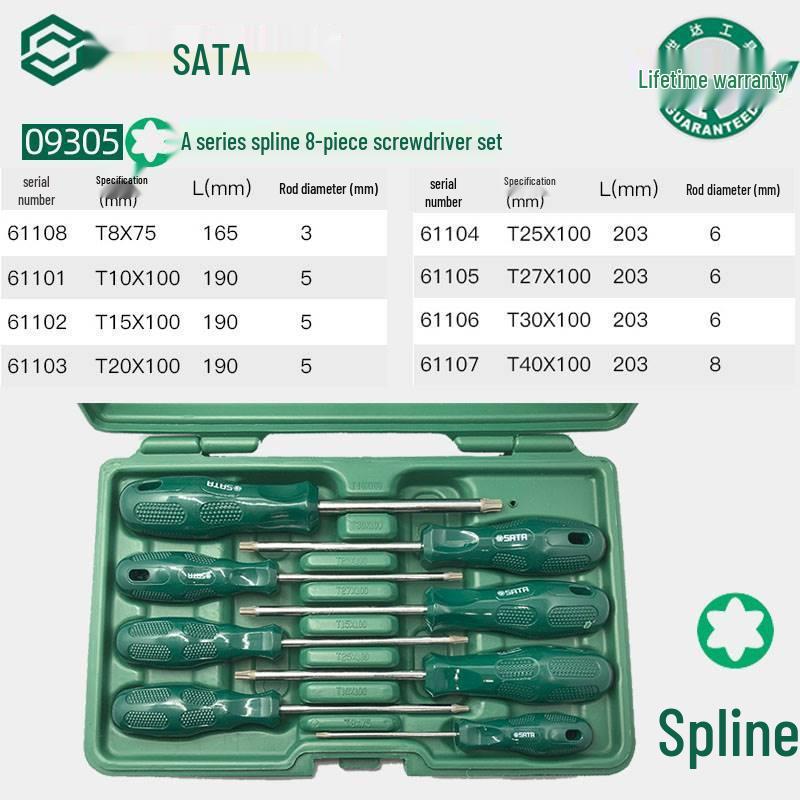 Набор отверток SATA T Series: Плоская, Крестовая, Цветок - Модели 09305, 09306, 09309