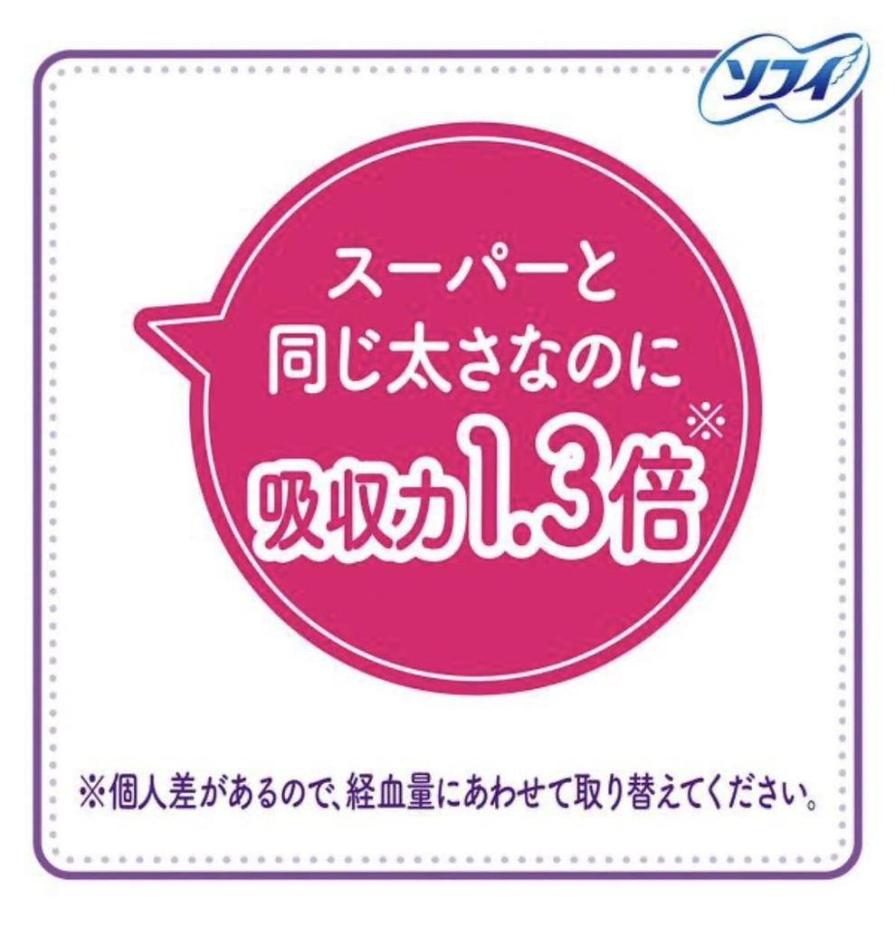 Тампоны Sofy Soft Super Plus Специально для ежедневного использования в больших количествах 2 шт. шт. x 2 Гигиенические средства Unicharm Регулярное использование Пробная версия (25 шт.)