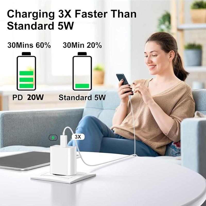 USB C 20 Вт PD Power Type-C настенное быстрое зарядное устройство для iPhone 15 14 13 12 11 Pro Max X XS Air iPad Pro Samsung S30 S20 S21 Note 20 10