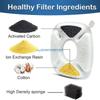 Y3NA 4 Pack Replacement Filters for Pet Water Fountain Improve Water Quality