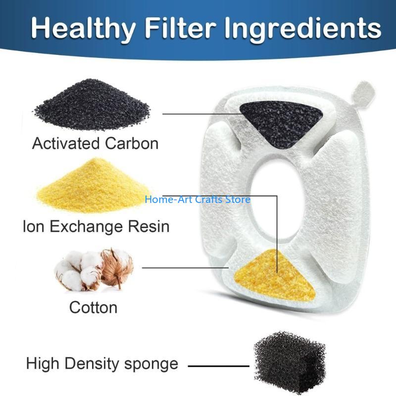 Y3NA 4 Pack Replacement Filters for Pet Water Fountain Improve Water Quality